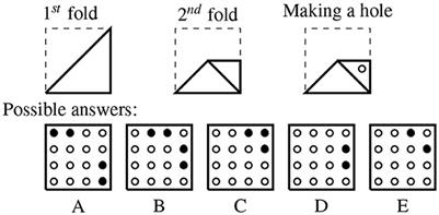 Educating on spatial skills using a paper-folding-and-punched-hole videogame: gameplay data analysis